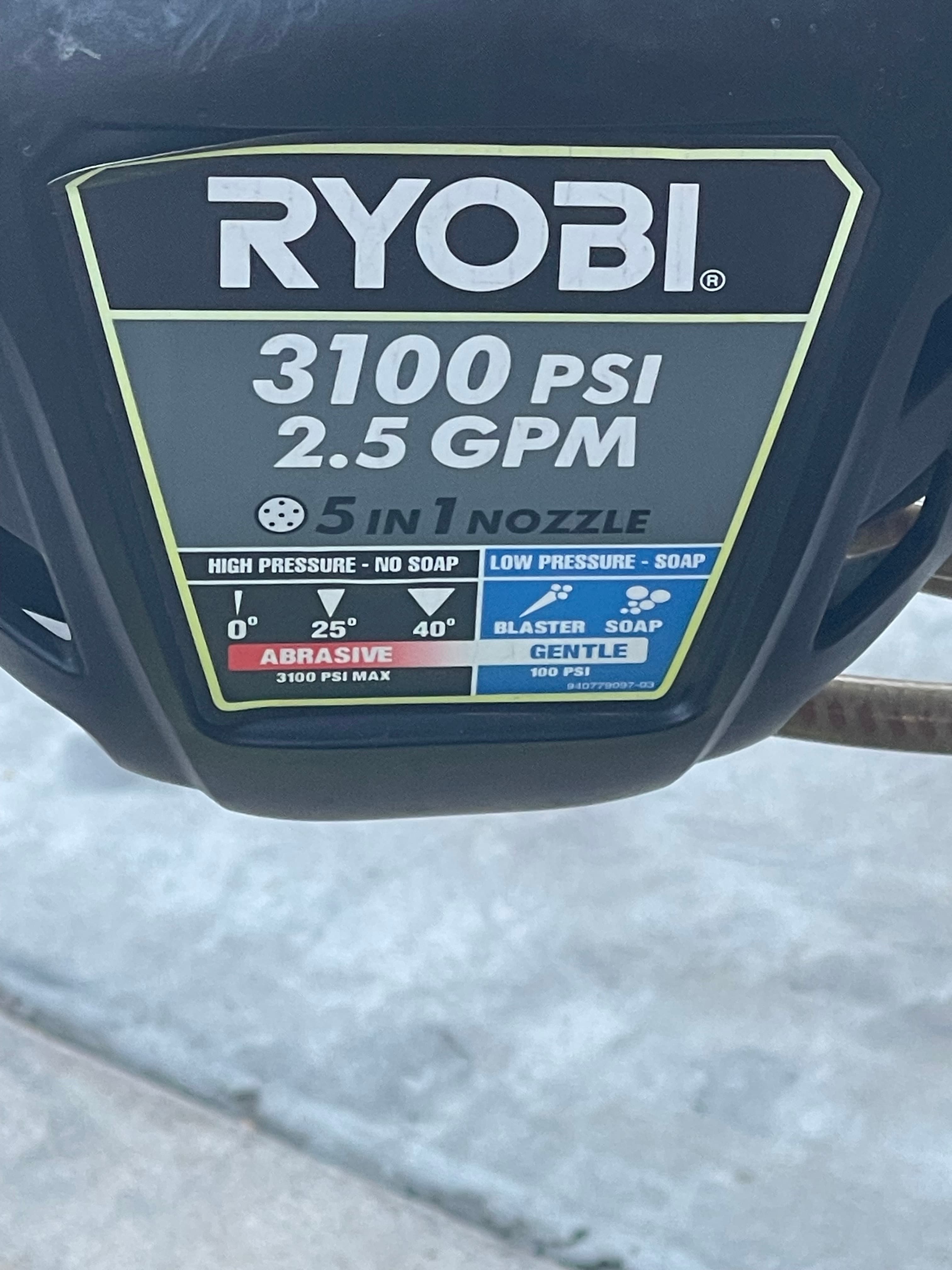 Equipment work